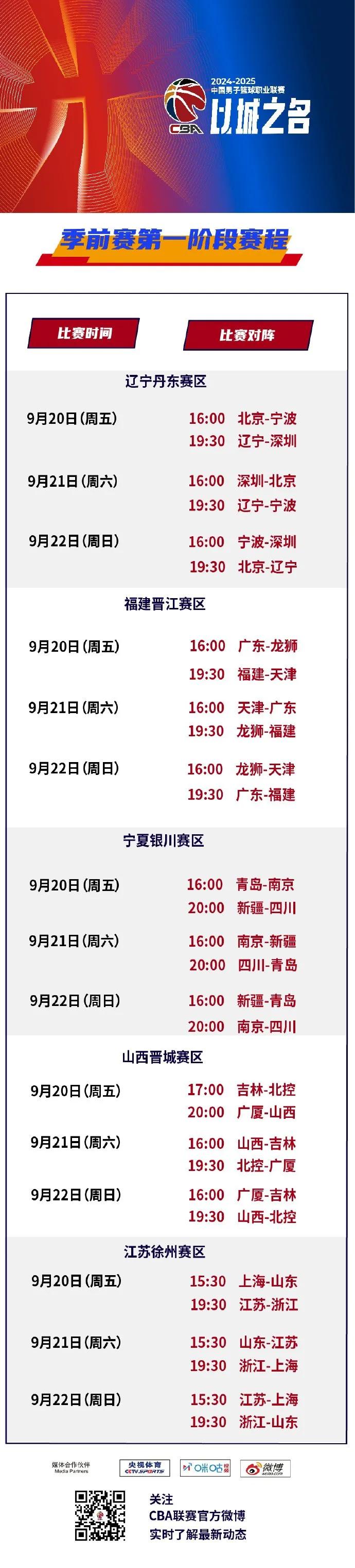 2024-2025赛季CBA联赛季前赛第一阶段赛程出炉，季前赛第一阶段将于9月2