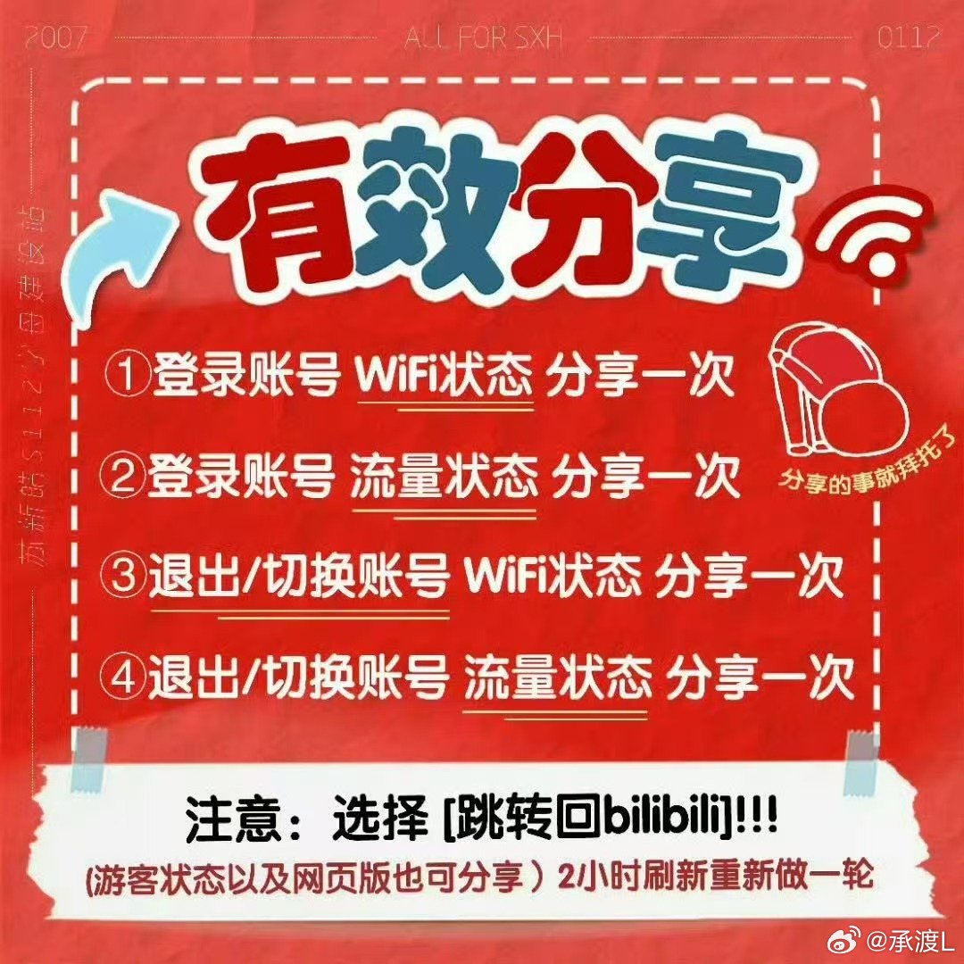 宝宝们全站第七了‼️再来补补投🪙和三连，一定要确保每个皓都切皓投完‼分享一波1