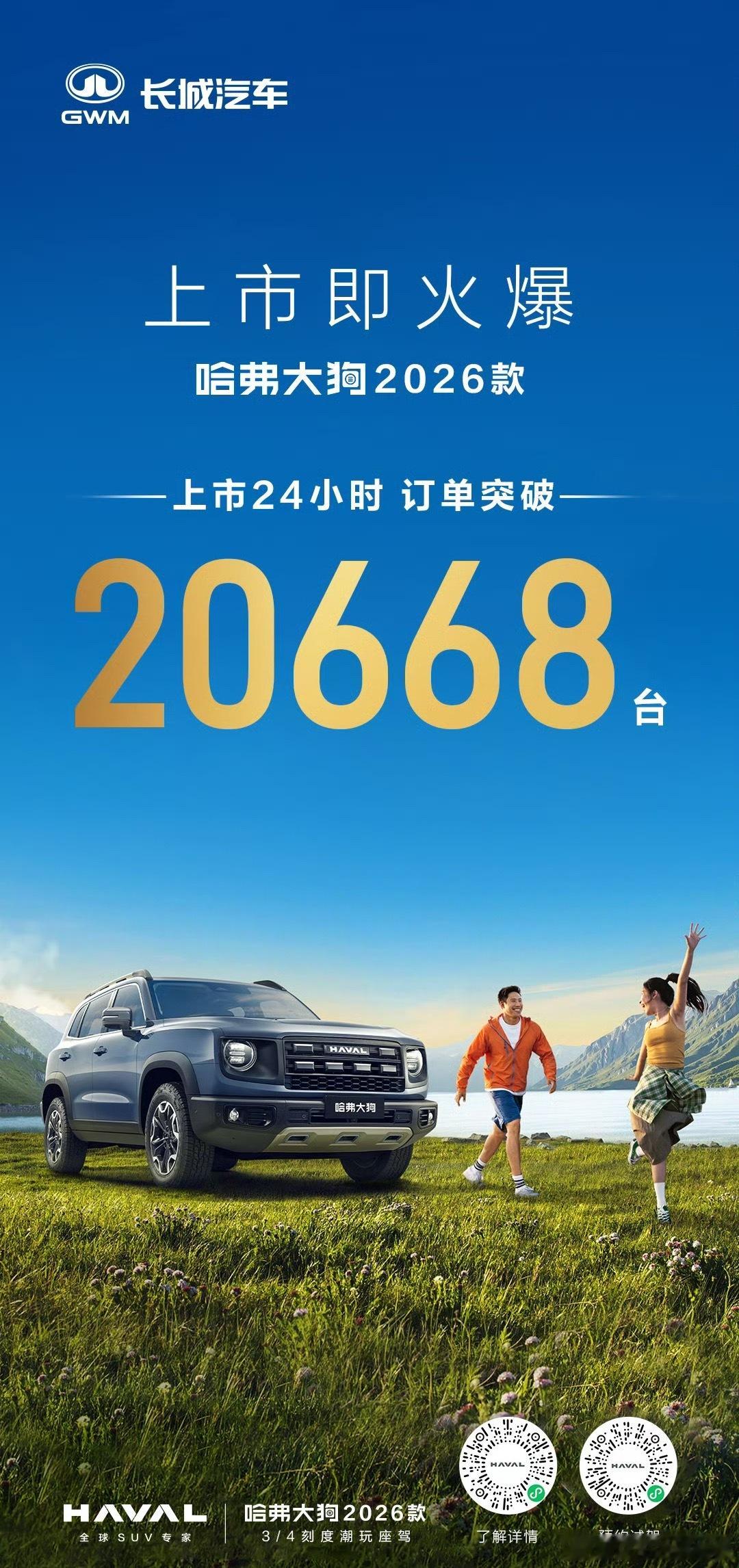 不到10万起的价格，加上置换补贴，哈弗大狗2026款性价比简直无敌，这销量成绩，