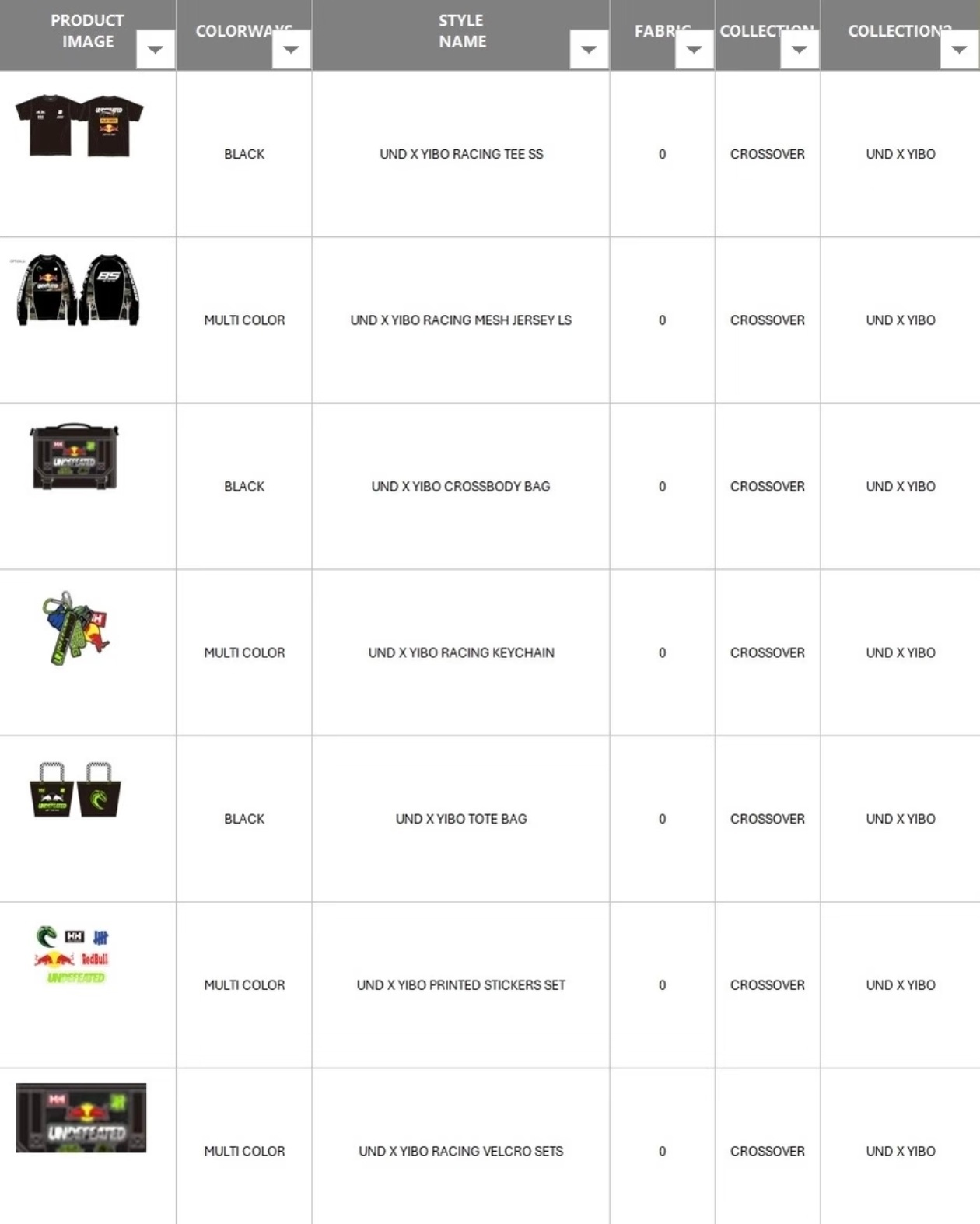 85 racing赛车系列undefeated联名，在没有大规模宣传下线上全平台