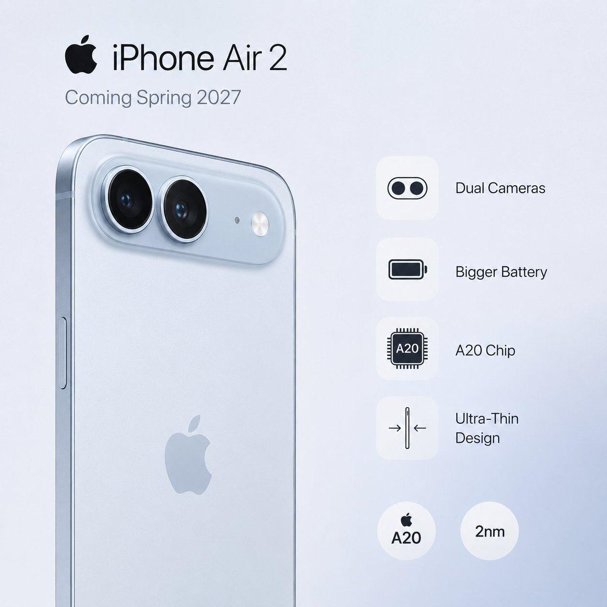 iPhone Air 2
2nm处理器
多一个超广角镜头
电池大点
换个颜色
明