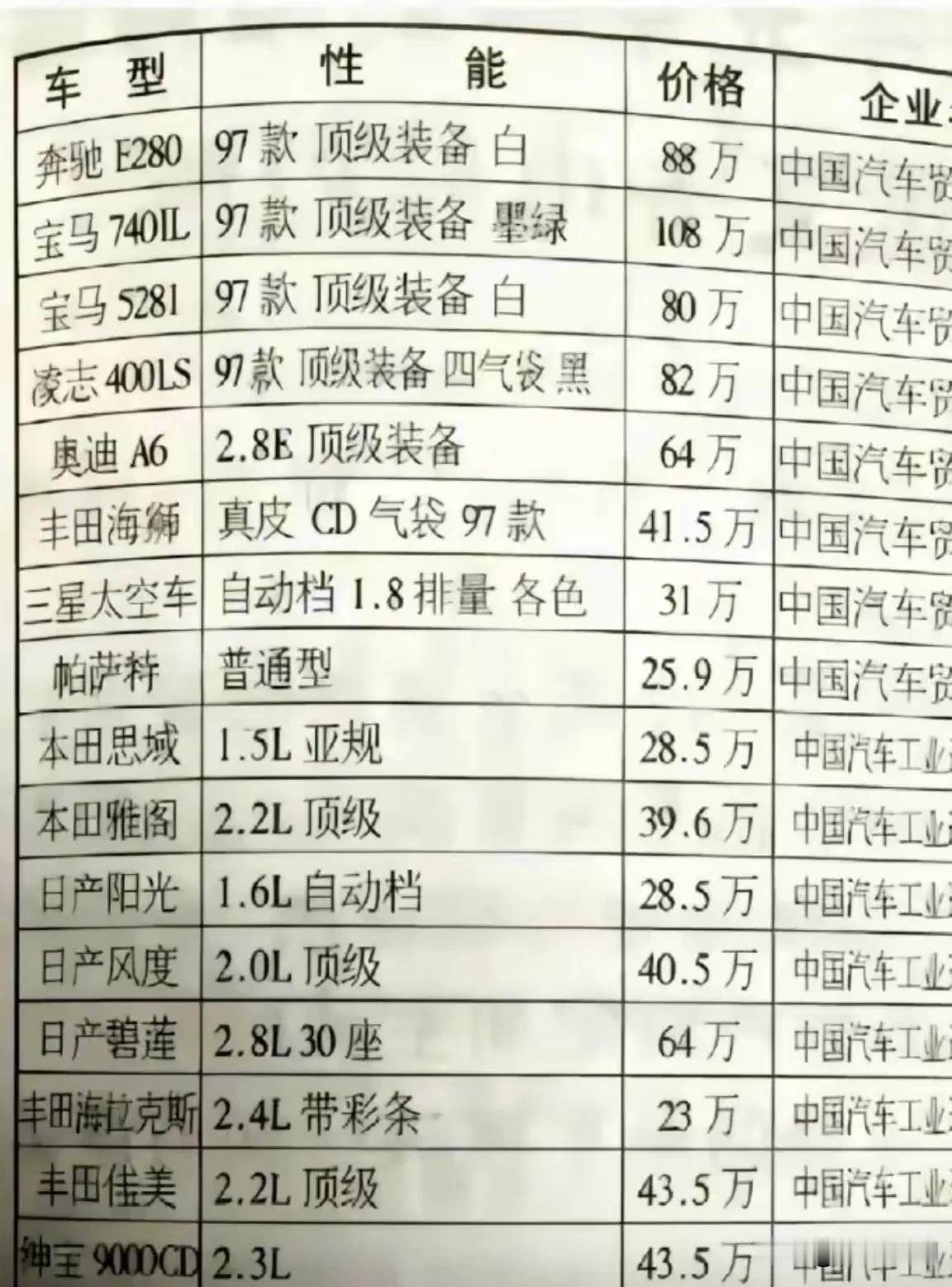 国强民富，生产力发达了，普通民众就能享受到最有物美价廉的产品，这就是发展的意义。