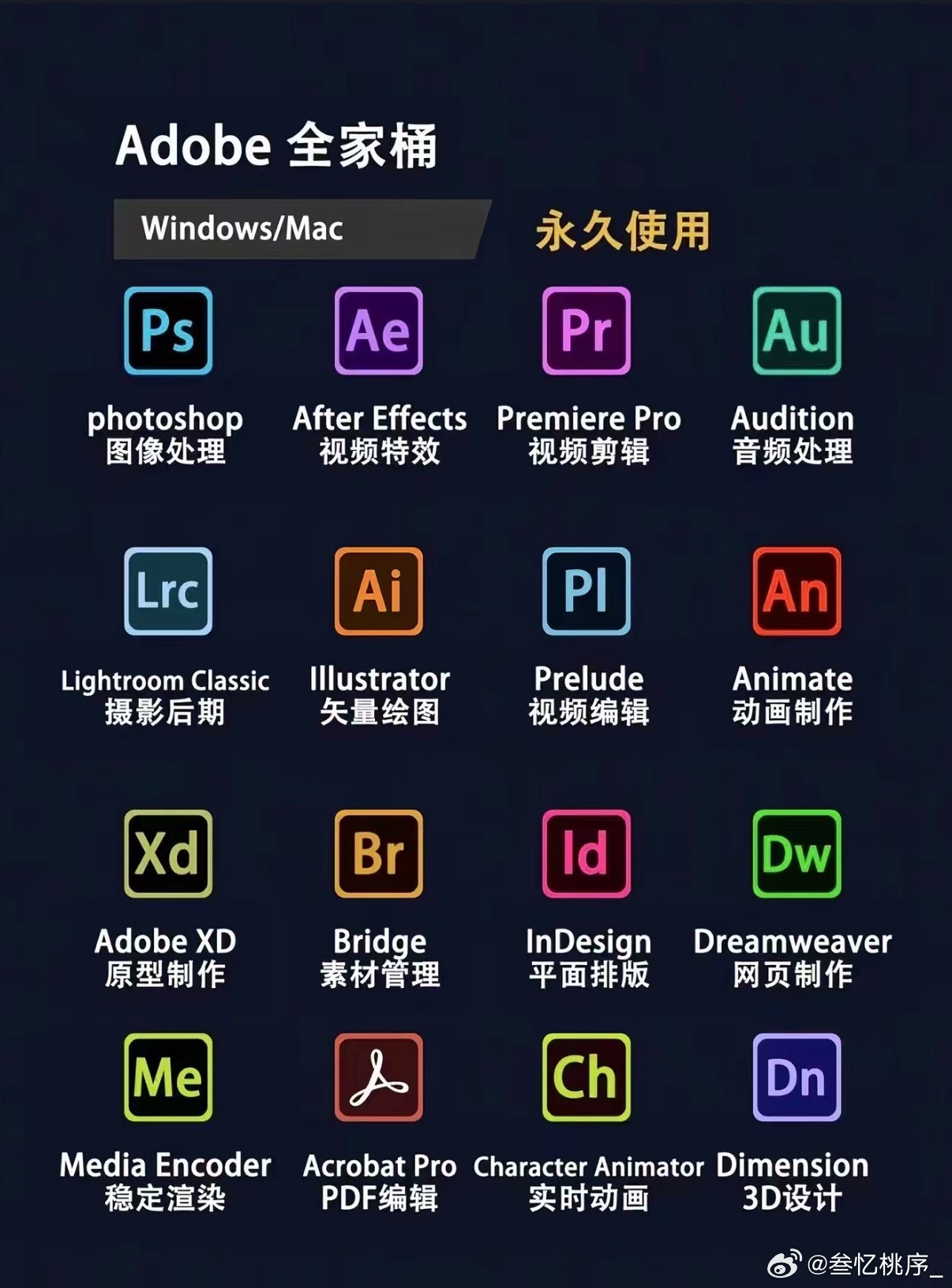 大学就等着我学这些[捂嘴哭] ​​​