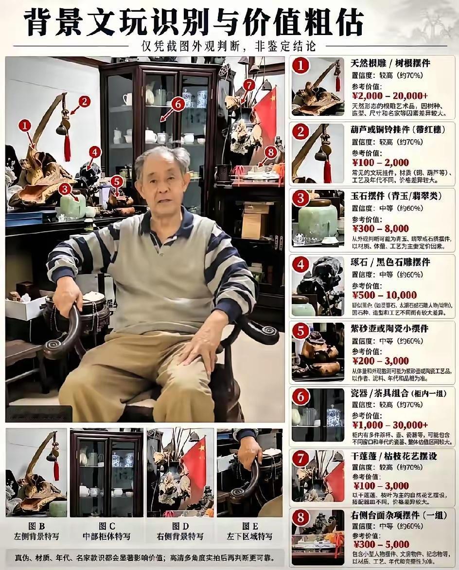 南博前院长徐湖平这一次是实实在在获刑3年、罚20万。但没有说他到底退回多少文物。