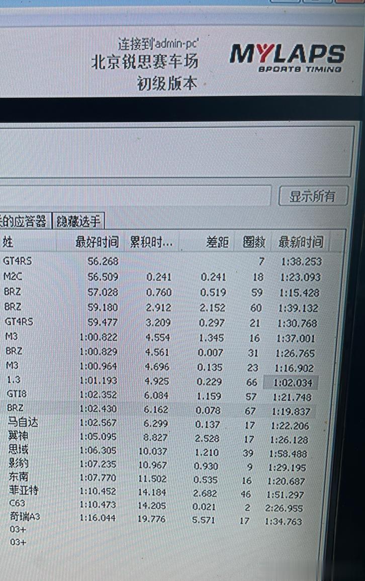 今日份锐思圈速，光头胎M2C大战718GT4RS！  ​​​