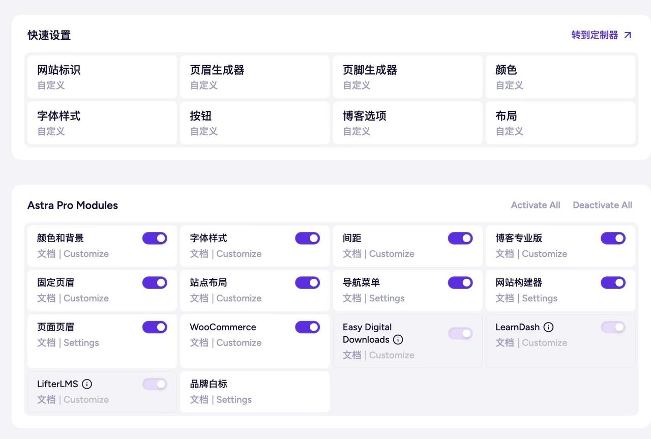 任何复杂的东西都是由简单的东西构成的。有些网站页面看起来很复杂，但是它都是由基础
