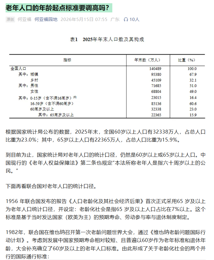 老年人口的年龄起点标准要调高吗？ 