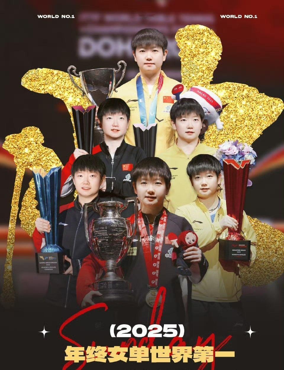 孙颖莎👉🏻截至目前，孙颖莎共获1️⃣0️⃣9️⃣个冠军（甲级联赛不计入），包