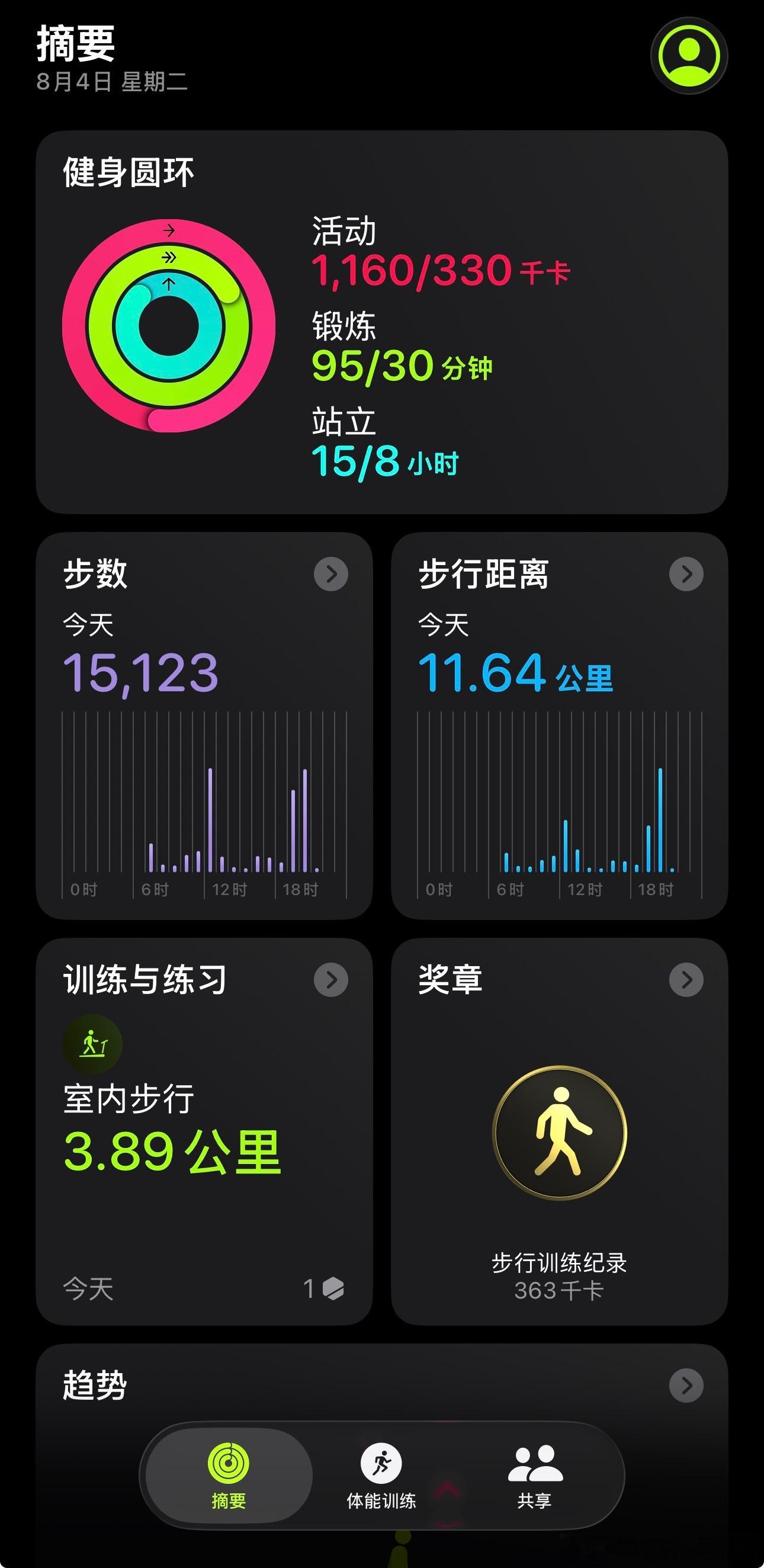暴汗的季节加油干，晚安😊 