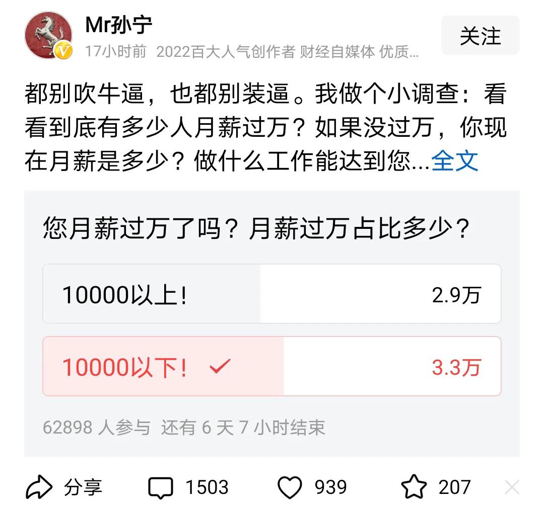 我不信！月入过万的竟然有这么多人？

这个调查肯定是不准确的，很简单，更多的低收