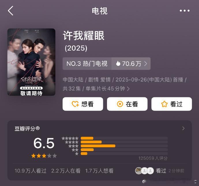 许我耀眼豆瓣评分6.5分许我耀眼豆瓣分6.5 ​​​陈伟霆靠《许我耀眼》翻红，剧