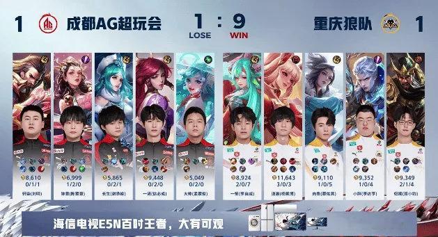 #2024KPL夏季赛季后赛# #AG对战狼队# #王者荣耀# 狼队 1-1 A