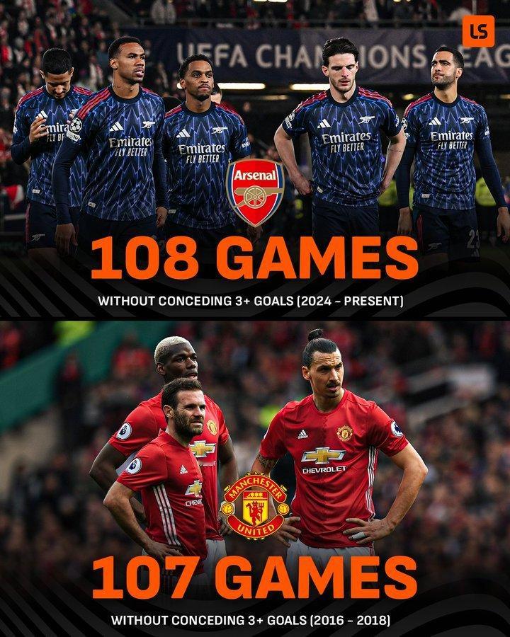 【奇奇怪怪的记录被打破】阿森纳打破曼联保持连续107场不失球超过两个以上的记录 