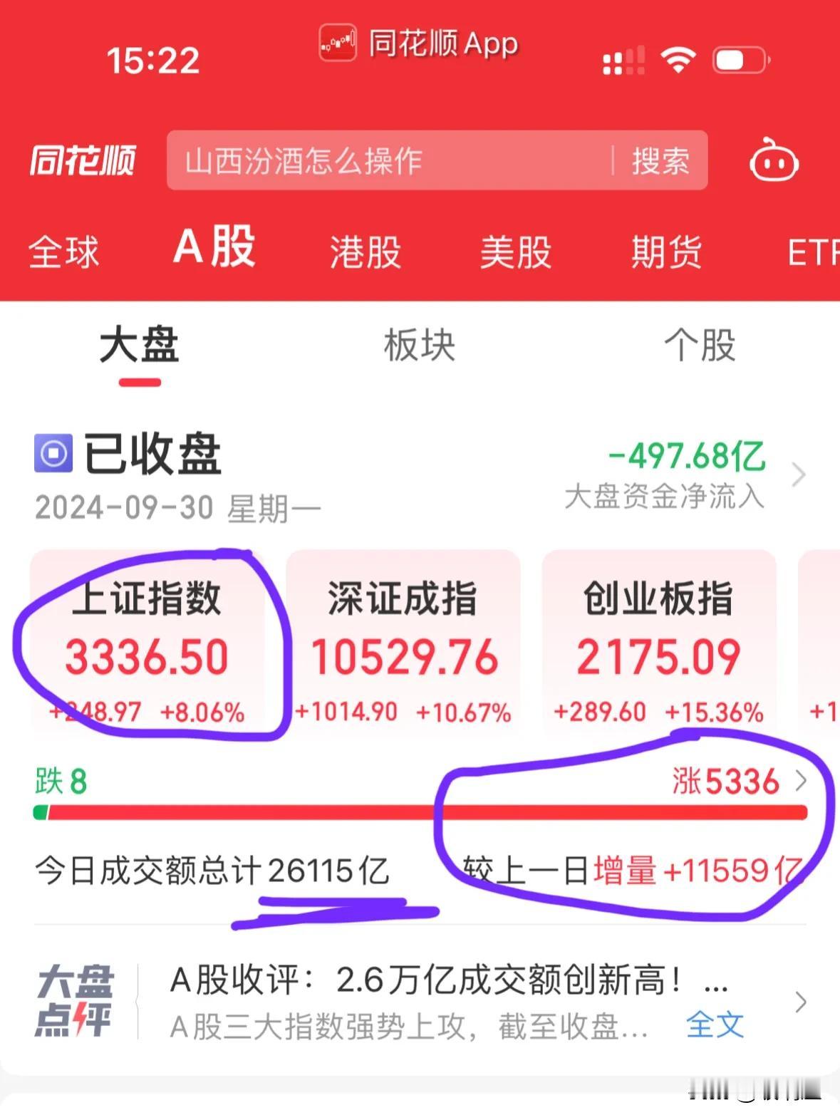 同学跟我说他今天赚十五万多，另外一个赚七万多，富贵险中求，就看个人的承受能力和判