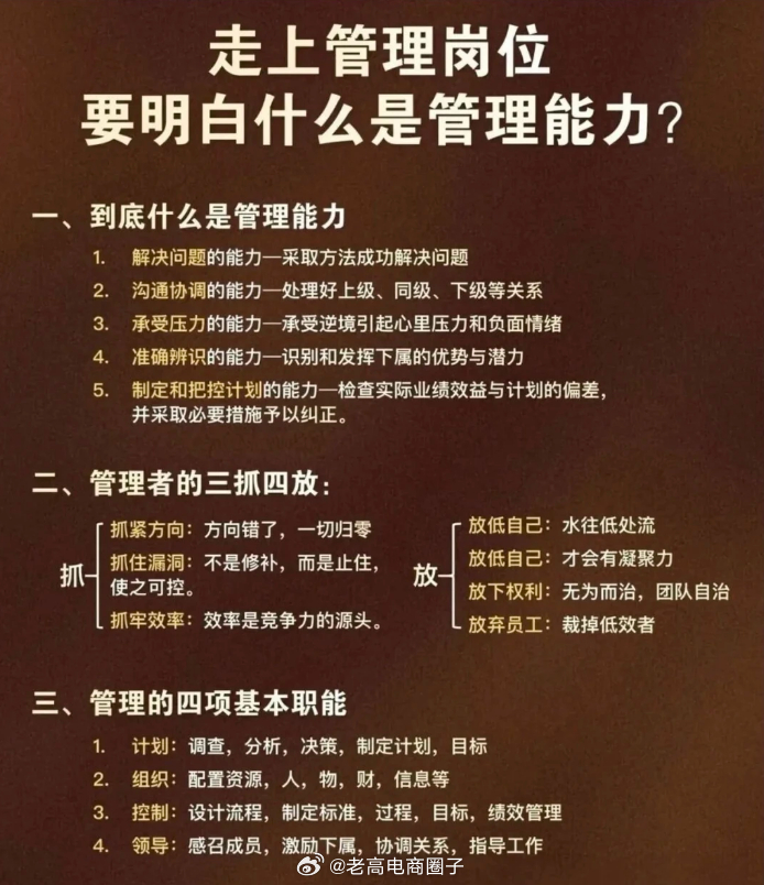 走上管理岗位，要明白什么是管理能力！ ​​​