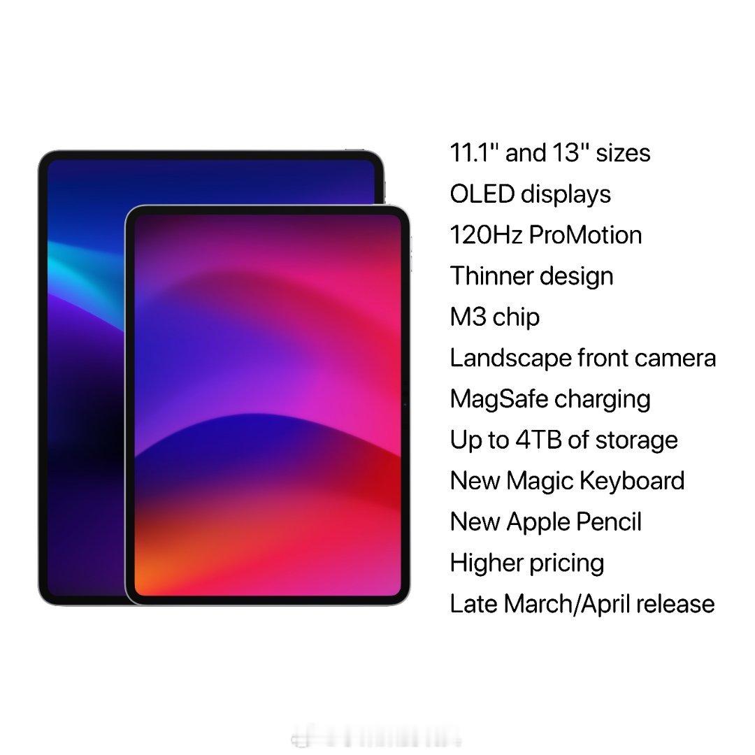 #新款iPad或3月26日发布#新iPad三方保护壳上架时间被曝光，这次的时间应
