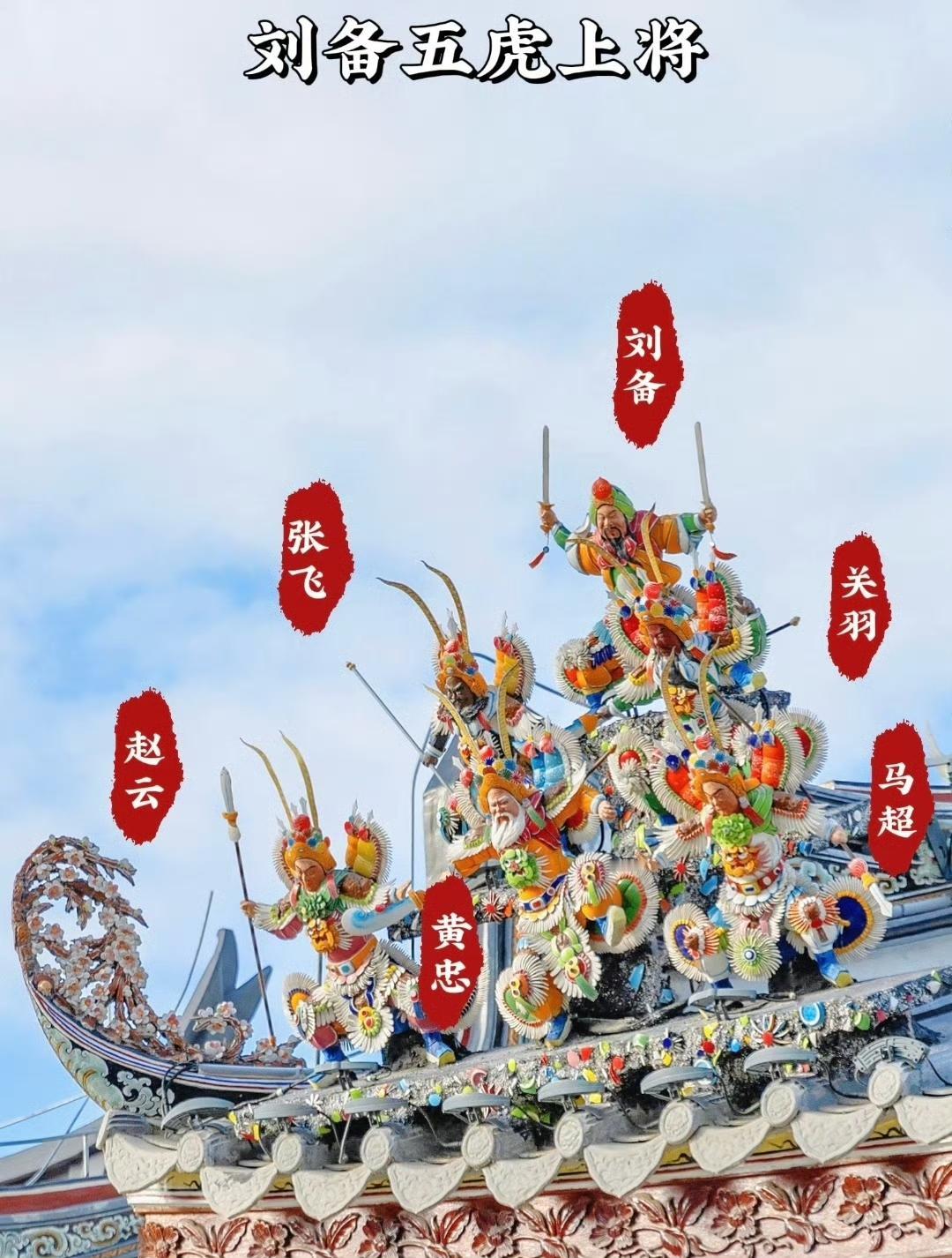 “  抬头即戏文，潮州城隍庙屋顶上的非遗大戏 …  ” ​​​传统文化