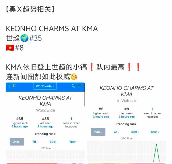 如何看待严成玹与安乾镐粉丝都说自担是队内趋势第一 