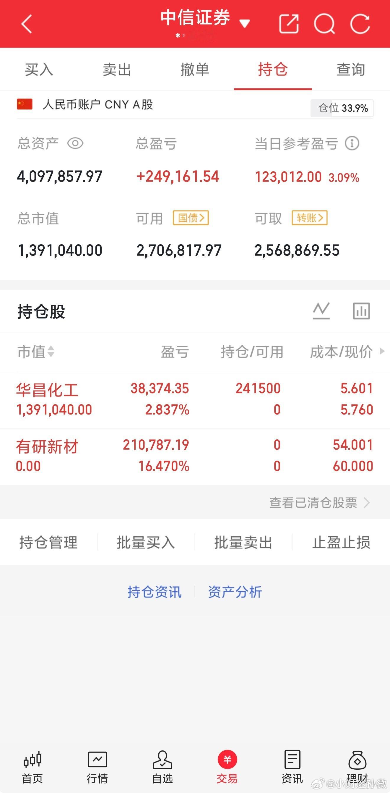 继续加油个人真实记录，不构成任何投资。股票