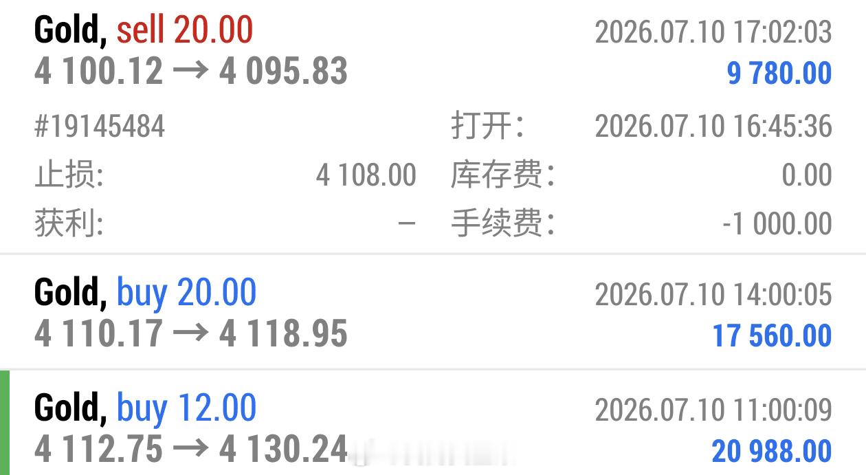 当下这个行情还是不要随便进场博弈了，盘中4100位置布局的空单，快进快出吃50点
