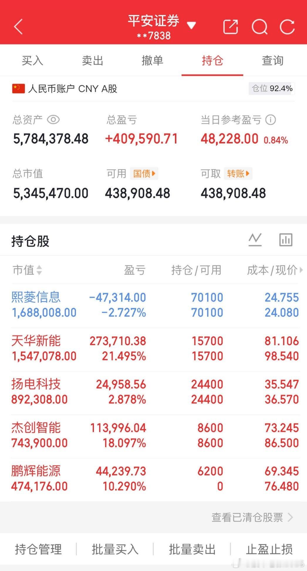 4.29个人实盘记录今日早盘新建$鹏辉能源(SZ300438)$ 新建：$鹏辉能