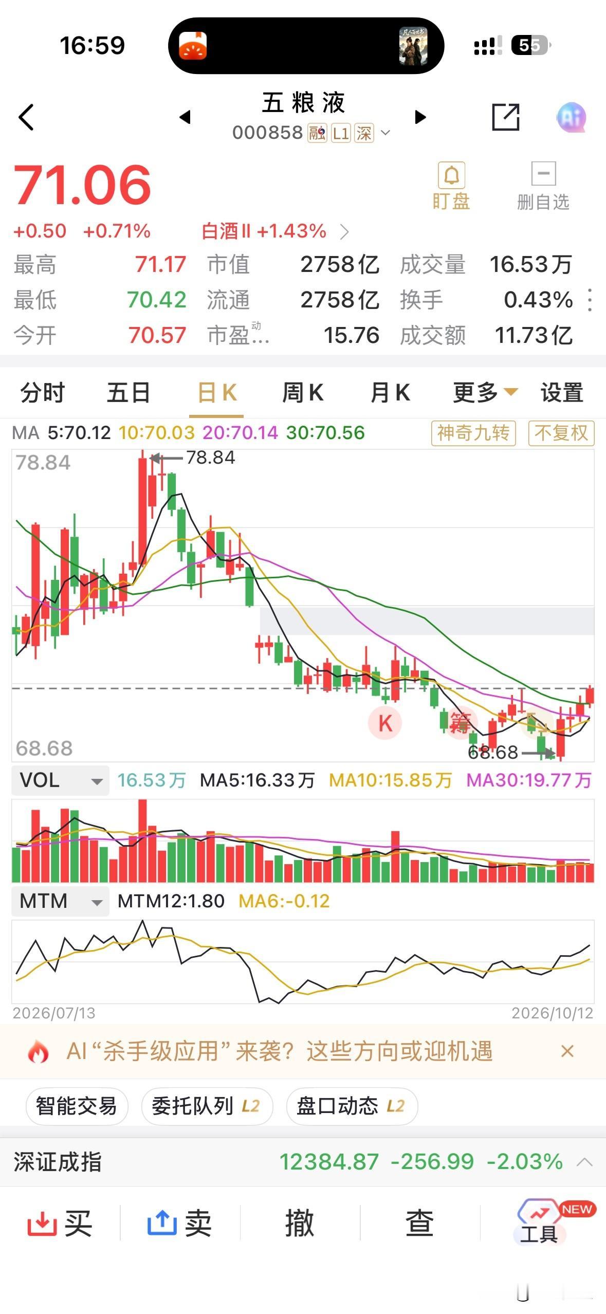 目前若五粮液进入600左右区间，几乎就算进入普通百姓家庭。
毕竟一歺酒宴带两瓶，