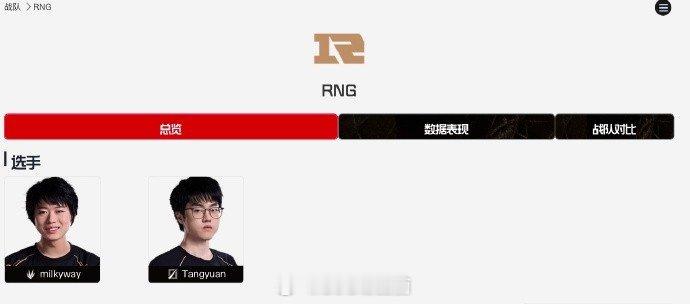 RNG真要没了？LPL官网显示：大名单只剩Tangyuan和Milkyway两个