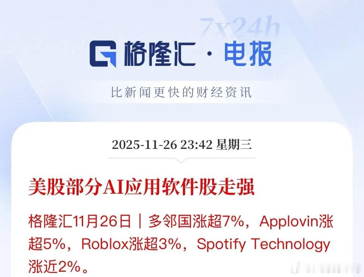 软件又有搞头了？美股夜盘AI应用软件走强，AI从芯片&大模型然后现在已经步入应用