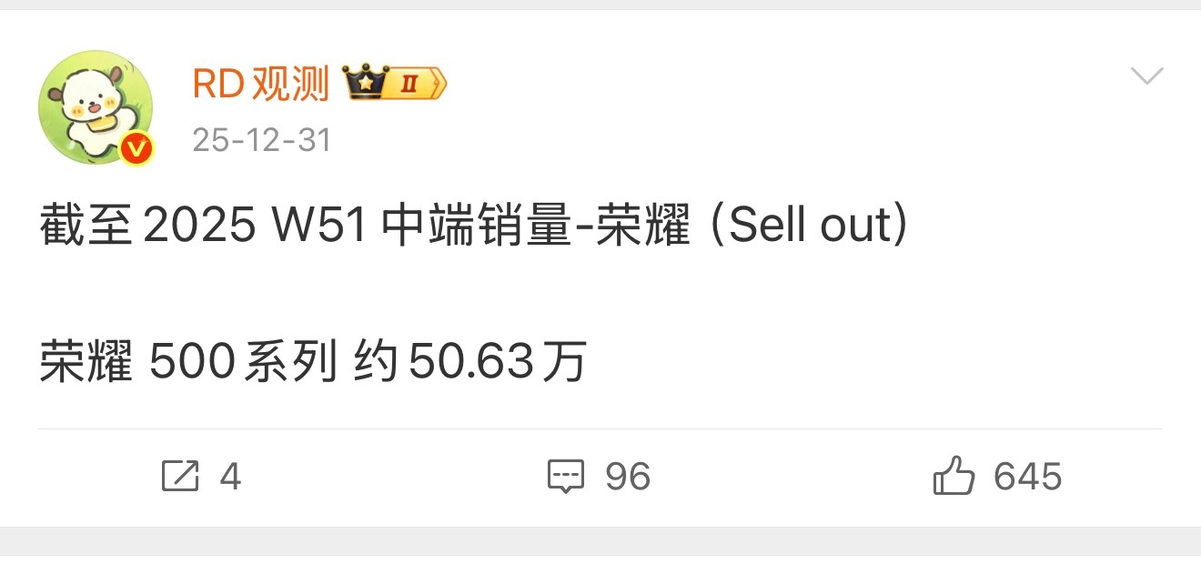 荣耀500系列销量50.63万，发布到今天就是一个月多一点，支棱起来了，全系骁龙