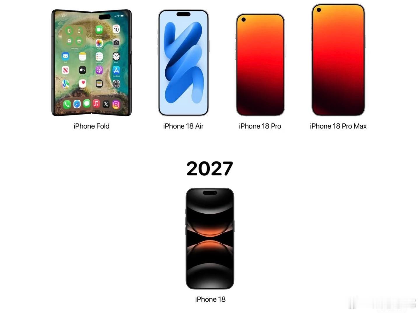 iPhone18系列目标出货量9500万部  17系列才刚发售 就开始预测18 