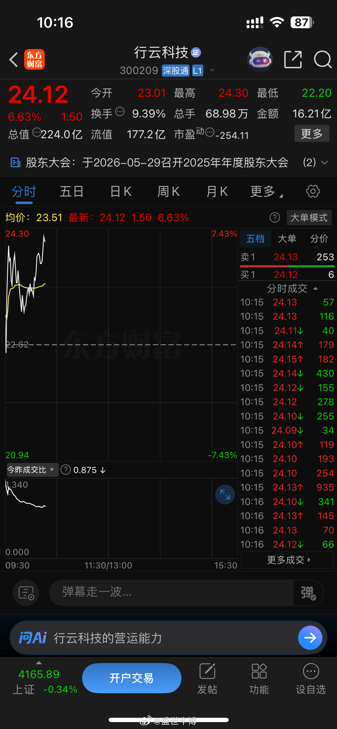 行云止盈落袋！锁定利润，留下发财！做短线不贪心！同车的家人们，一起吃肉，恭喜跟上