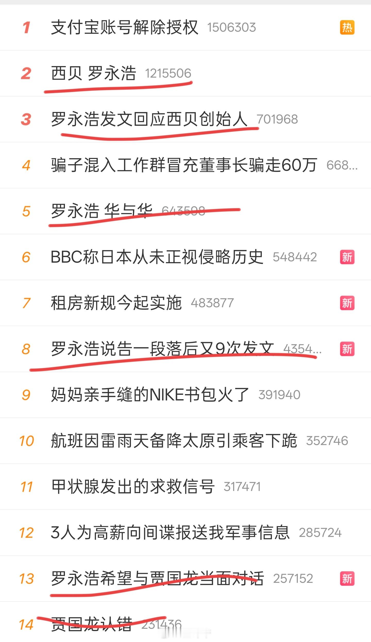 罗永浩说告一段落后又9次发文不说，我都以为微博是他俩的社交软件了[笑而不语]贾国