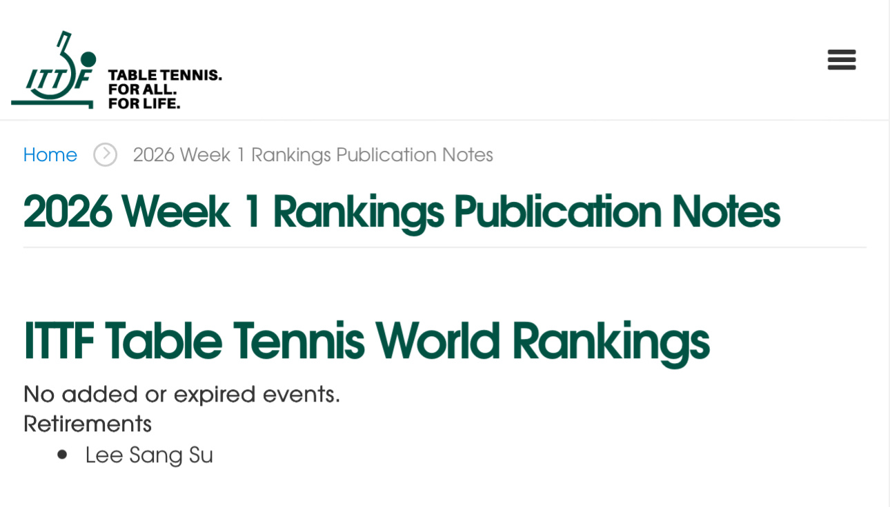 2026赛季第一周退役球员：李尚洙 