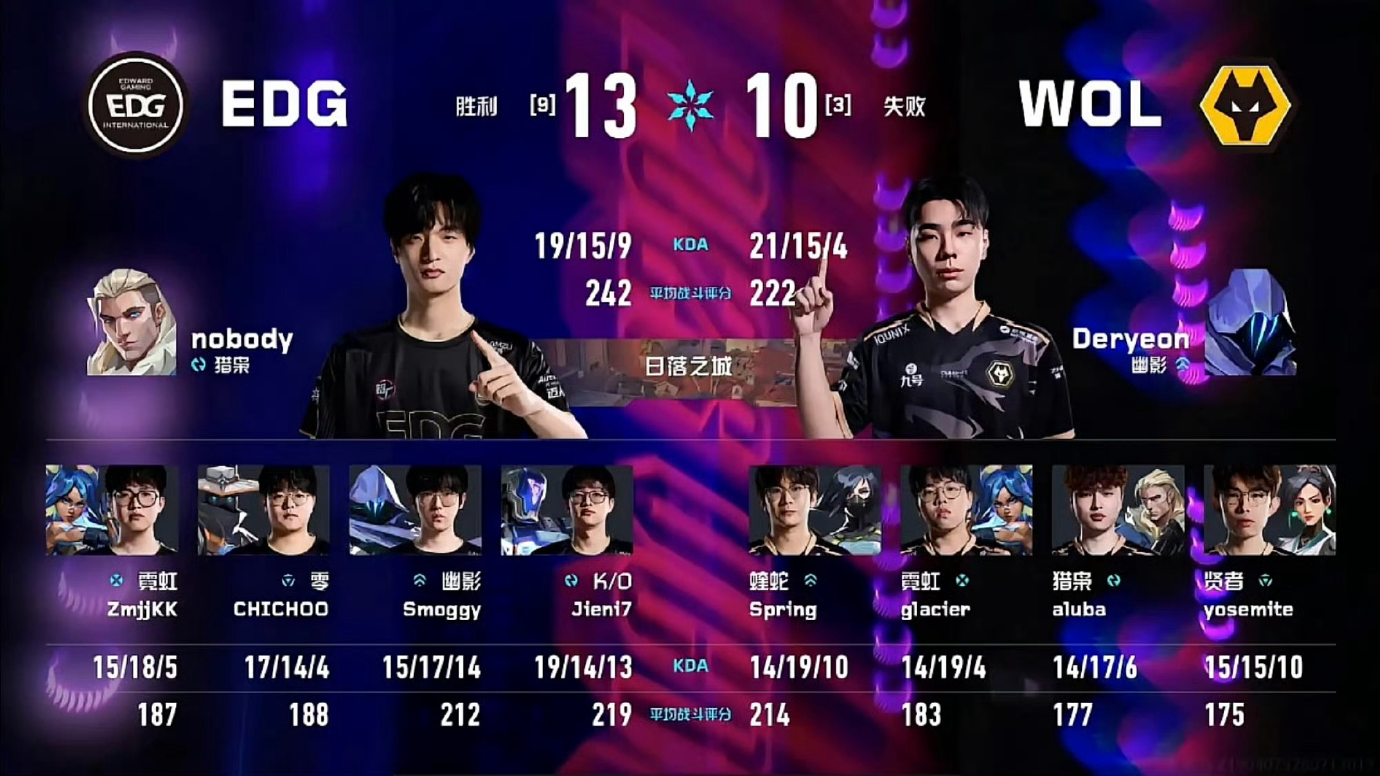 无畏契约电竞 赛事战报丨2026VCTCN第二赛段入围赛EDG 1:1 WOL 