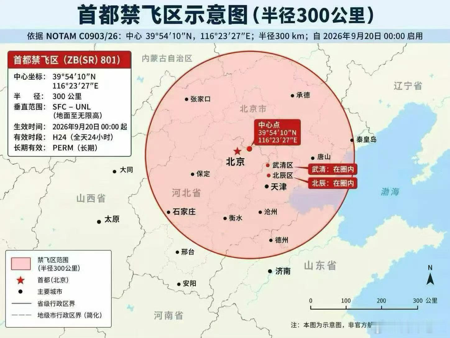 半径三百公里 ​​​