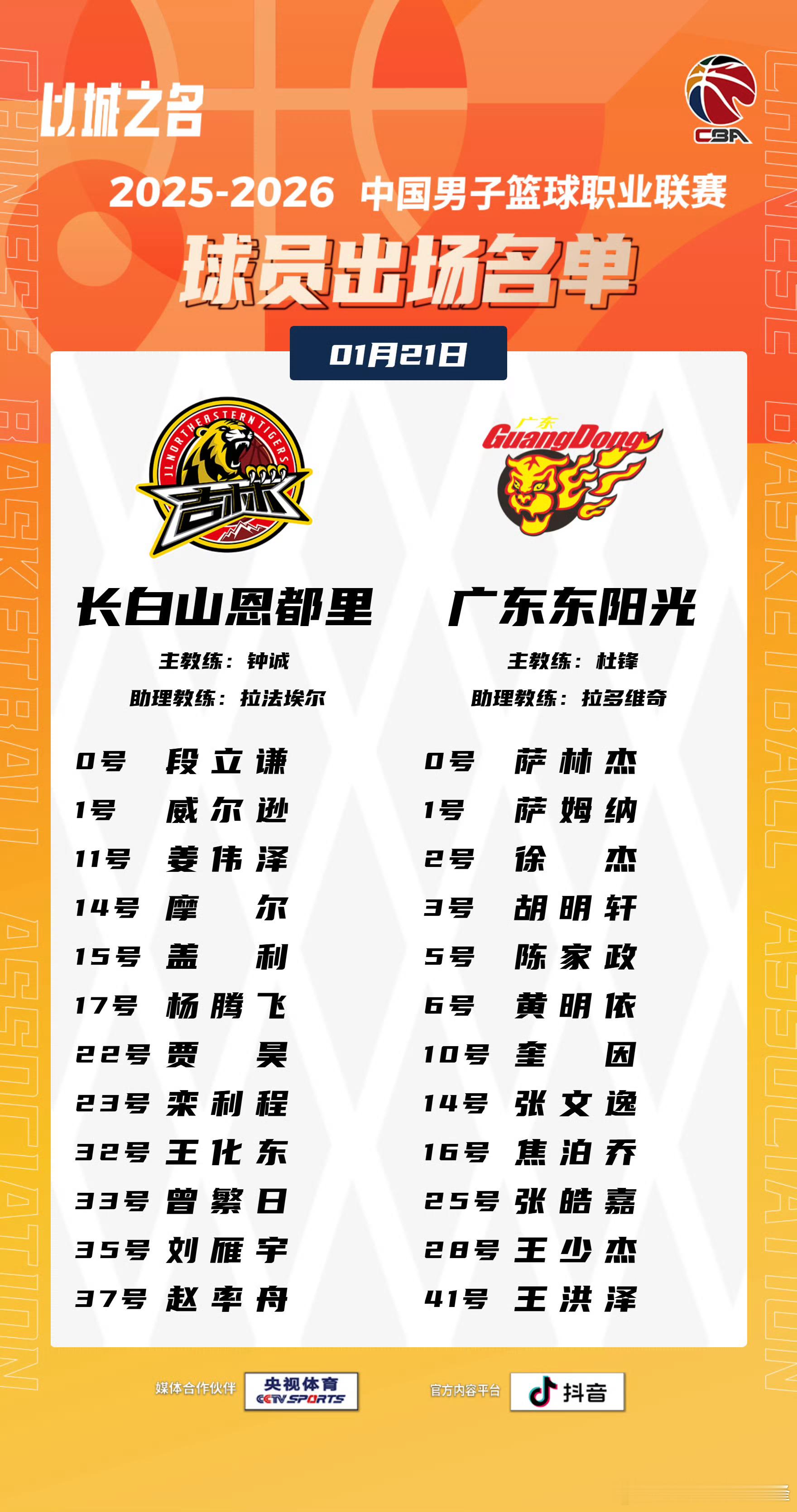 吉林男篮vs广东男篮12人大名单｜1月21日 