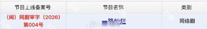 闫妮、任素汐、艾丽娅、徐若晗、田嘉瑞《一路灿烂》过审下证12集 ​​​