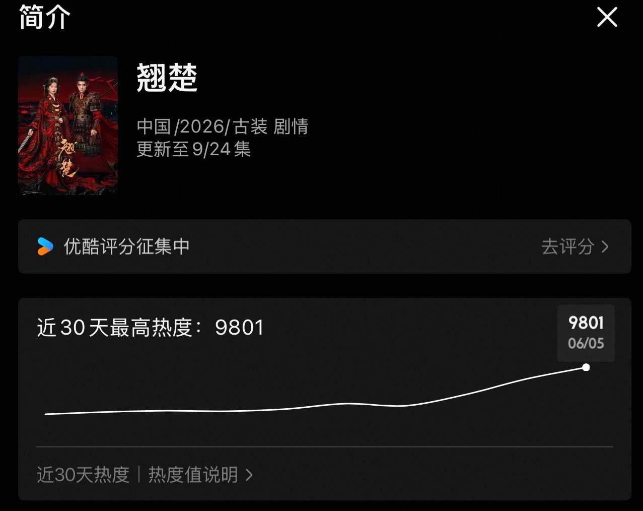 9801了各位再来点人手搓弹幕讨论，多开几个设备挂着、优酷干的要死，大家不要因为