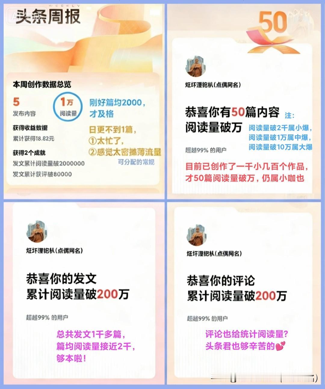 [玫瑰]无意中刚翻看到上周的周报，并且还有近日连续发来的三篇喜报，觉得可以合在一