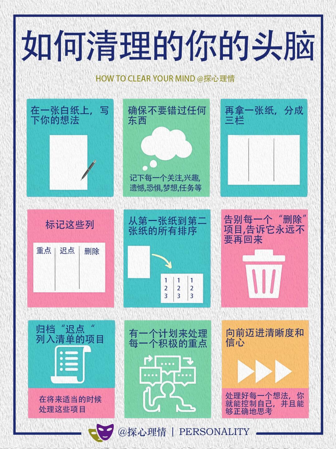 如何清理你喋喋不休的头脑