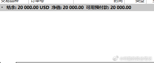 恭喜新伙伴加 + 1，同步绑定跟单，严格执行风控，统一跟随布局，静待机会落地。黄