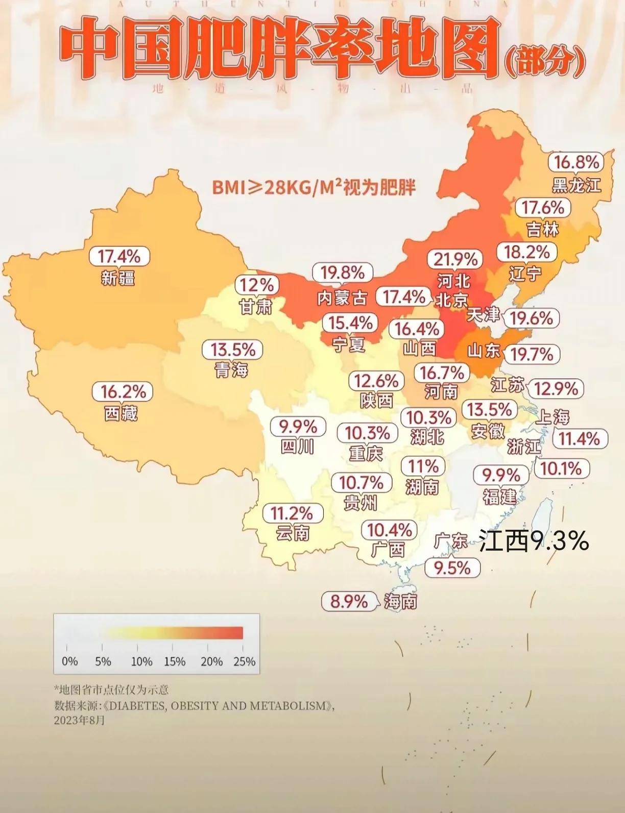 看了《全国肥胖率分布地图》，我发现一个奇特现象，为什么越往北人越胖，而越往南人越