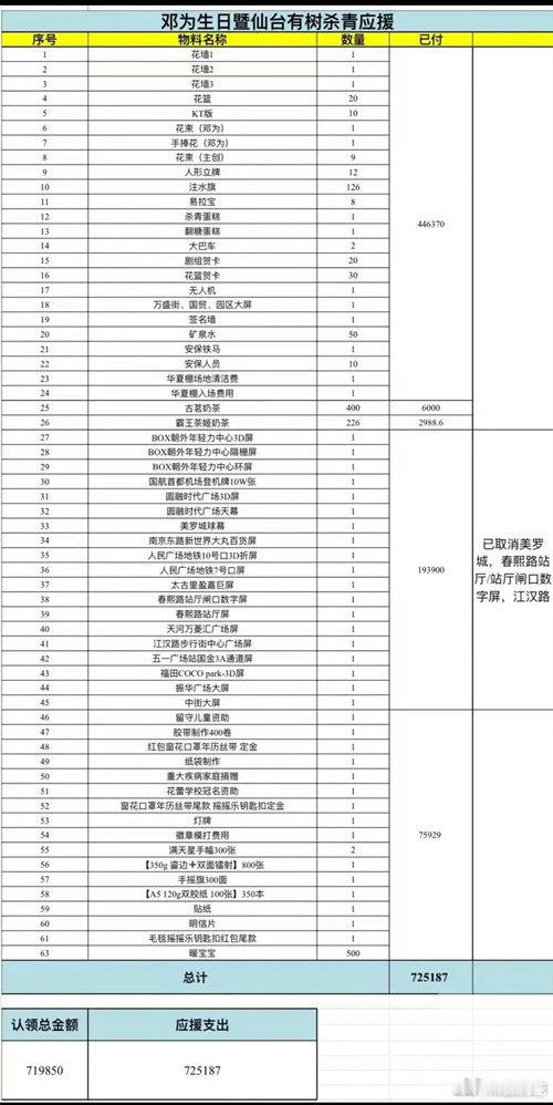 我承认我羡慕这些大粉了，回扣起码好几万吧[色][色][色][色][色] ​​​
