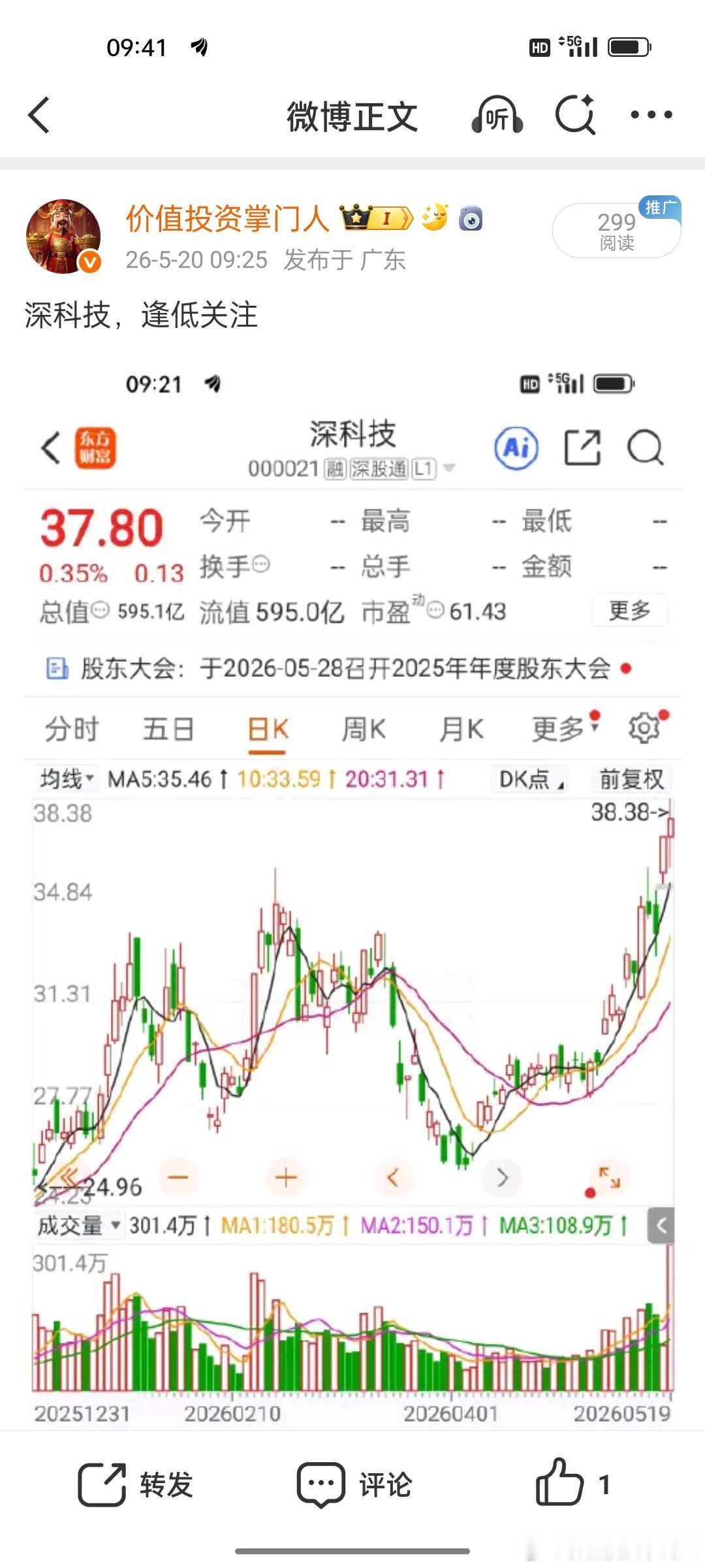 不急不躁，深科技持续震荡抬升，趋势多头不改，稳稳蓄力待爆发。 