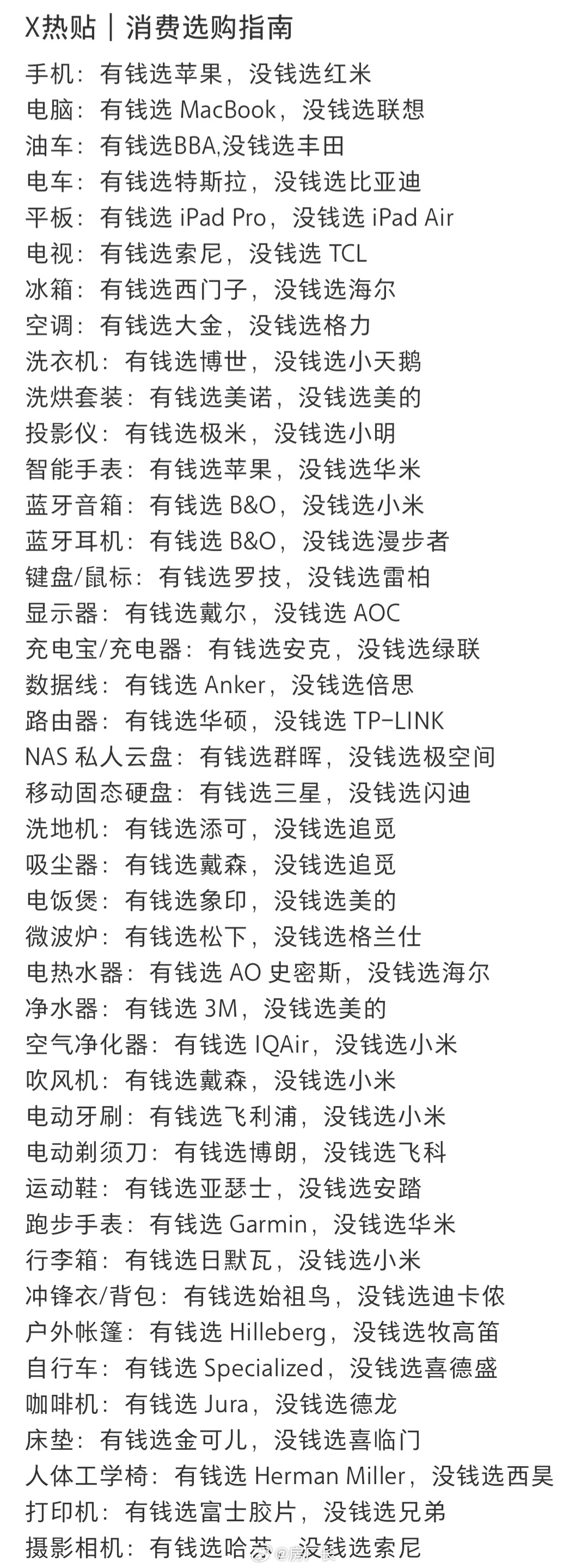 手机有钱选苹果，没钱就选二手苹果  [doge] ​​​