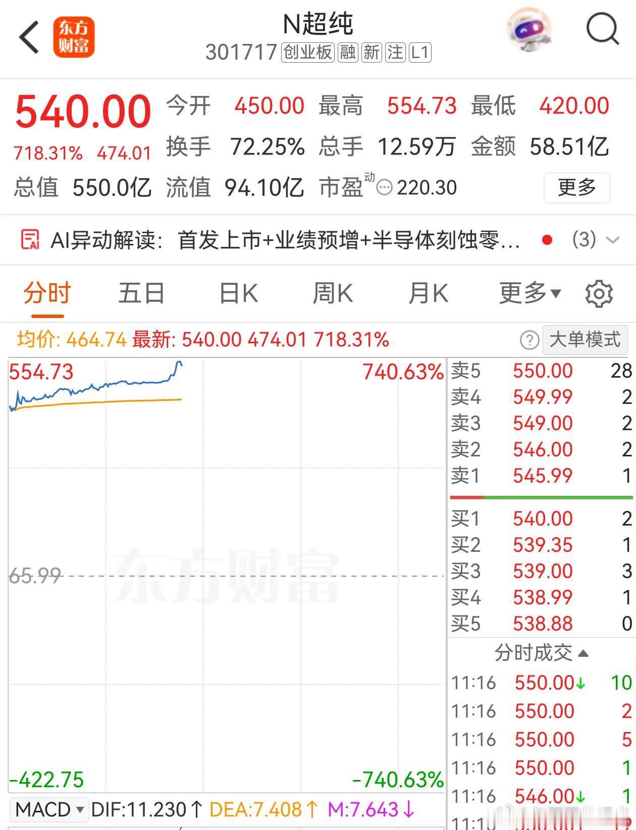分享图片 
