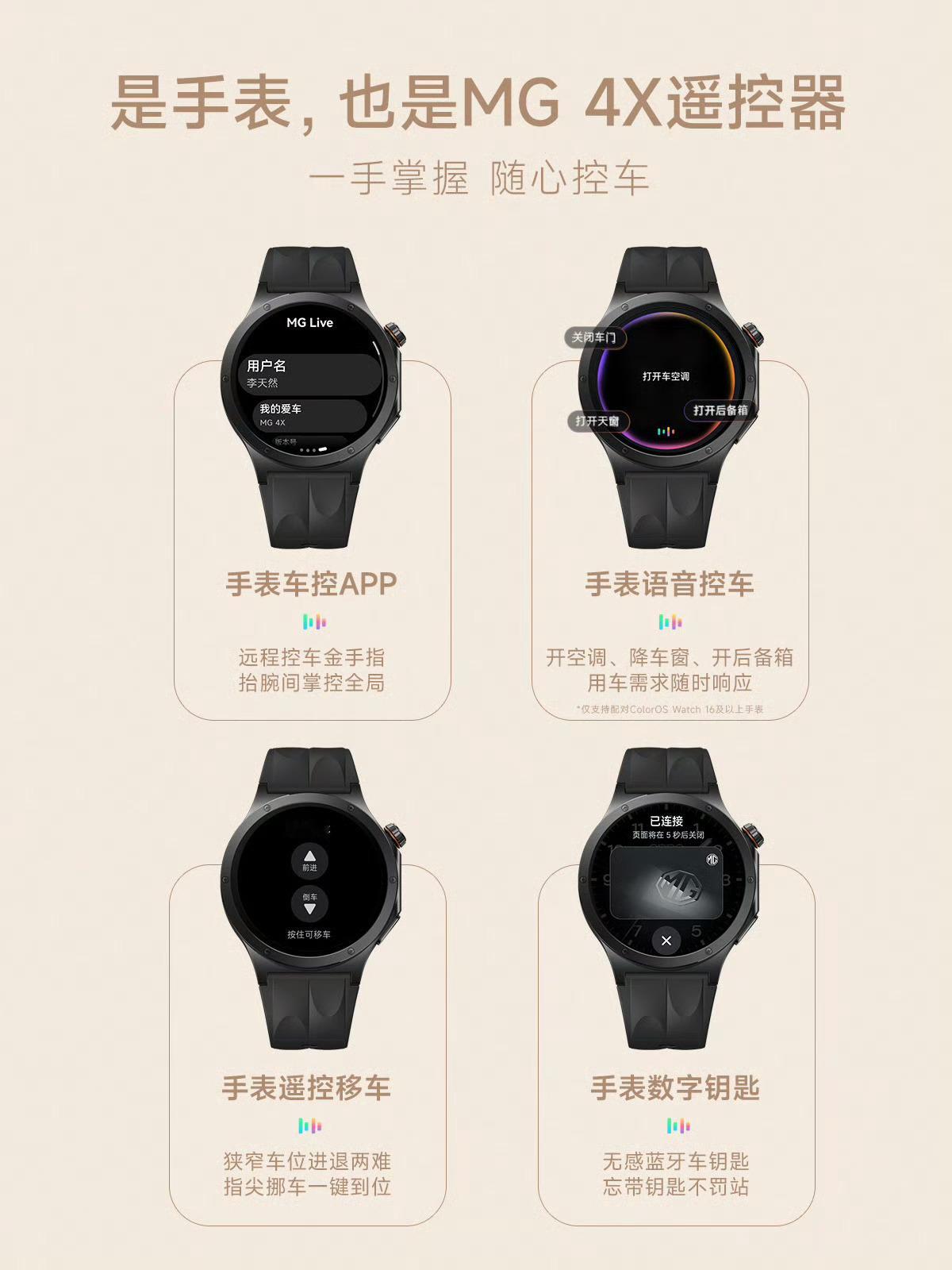 车表互联 | MG 4X开启智能控车新方式MG 4X盲订已开启上市当天盲订转大定