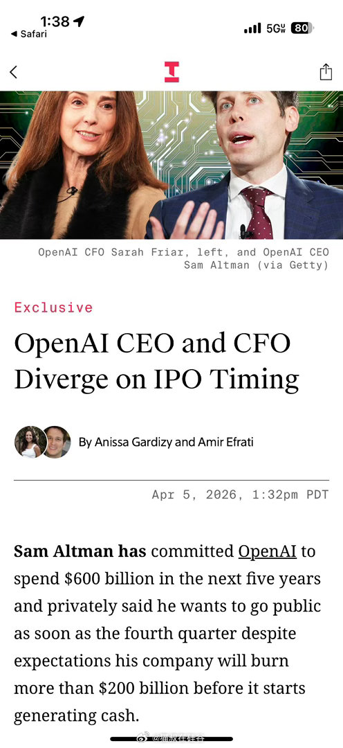 OpenAI内部分歧：Altman急推IPO，CFO暗中存疑Sam Altman