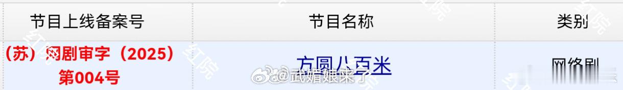 许凯主演《方圆八百米》过审下证，期待和陈辉早日见面[憧憬] ​​​