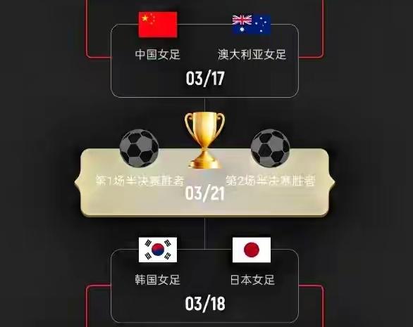 两场重头戏！今明两天，2026女足亚洲杯半决赛将迎来两场巅峰对决：17日下午6点
